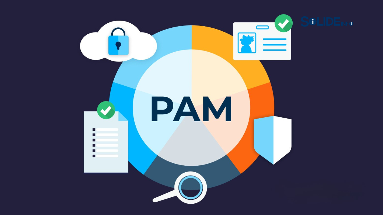 Privileged Access Management: The Ultimate 2025 Security Guide 1 privileged access management at solideinfo.com