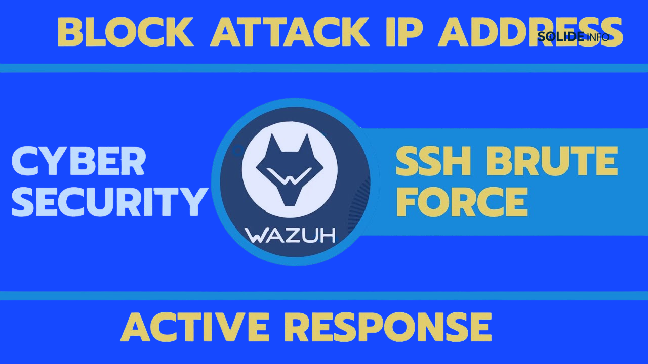 How To Automate Wazuh Active Response For External Ssh Logins 1 how to automate active response for external ssh logins in wazuh at solideinfo platform