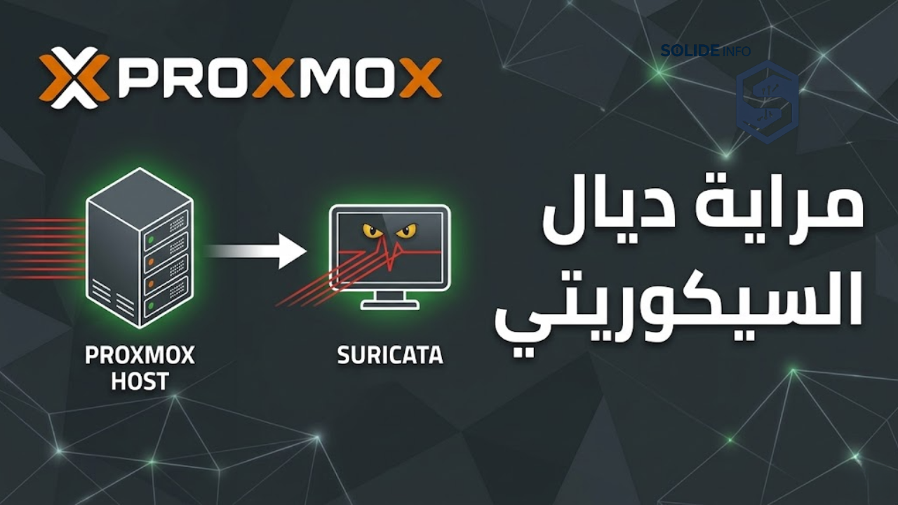 Proxmox Span Mirroring For Enterprise Virtual Network Ids 1 proxmox span mirroring for enterprise virtual network ids. solide info platform