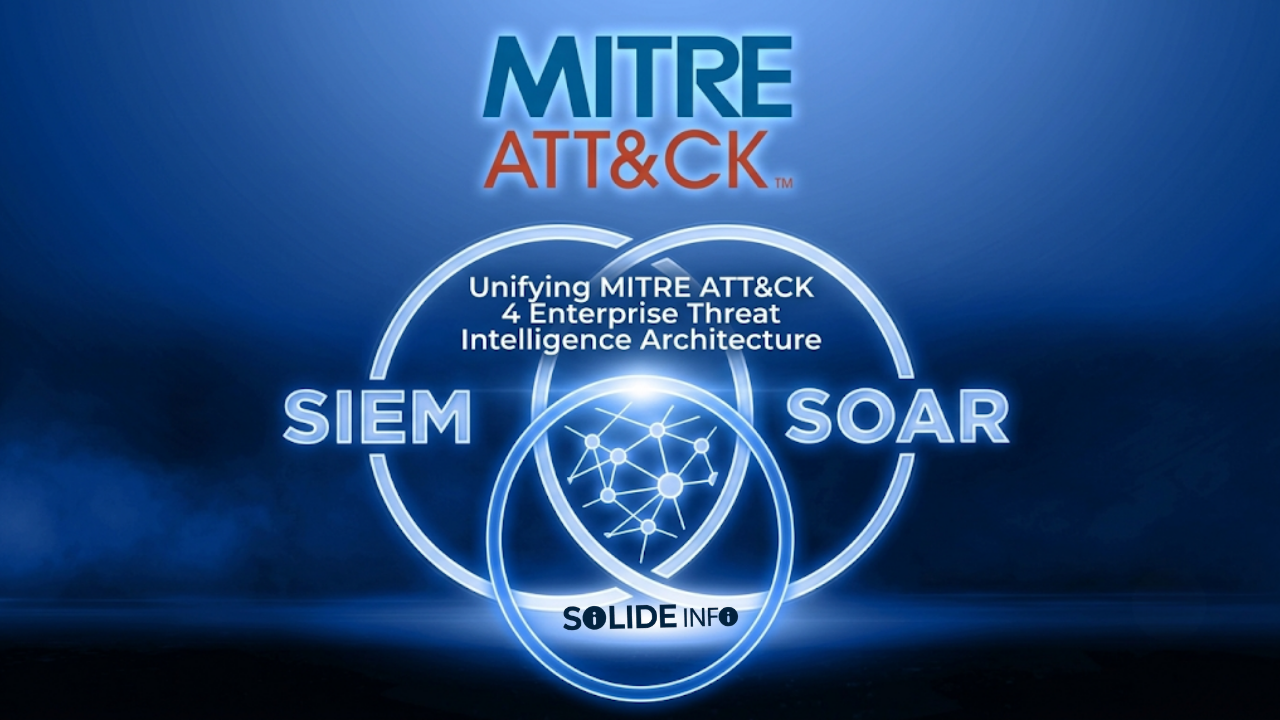Unifying Mitre Att&Amp;Ck 4 Enterprise Threat Intelligence Architecture 1 unifying mitre att&ck 4 enterprise threat intelligence architecture